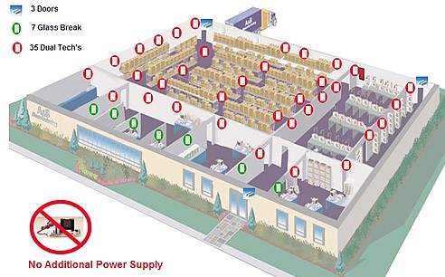 Honeywell Intrusion System  El Cajon